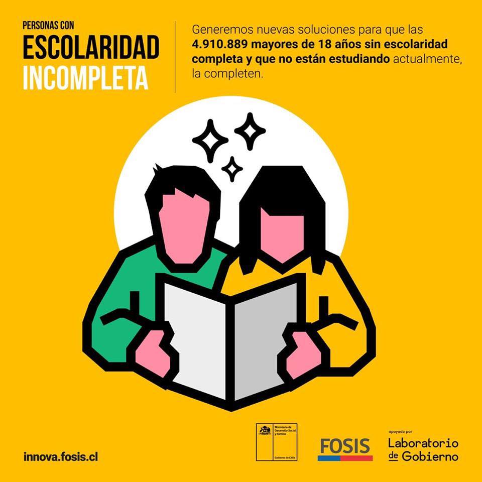 Concurso Innova Fosis